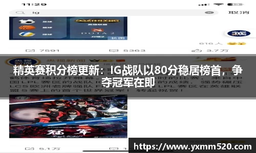 精英赛积分榜更新:IG战队以80分稳居榜首,争夺冠军在即