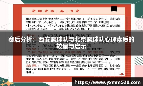赛后分析:西安篮球队与北京篮球队心理素质的较量与启示
