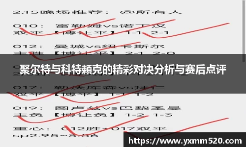 聚尔特与科特頼克的精彩对决分析与赛后点评